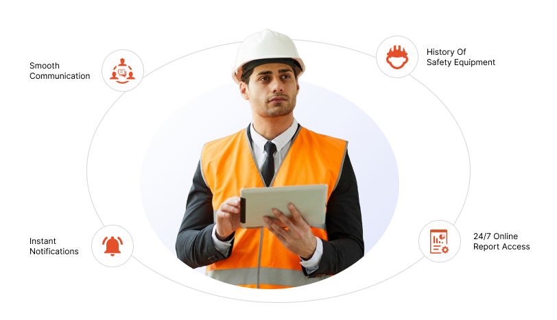 Benefits of ITM Tracking ITM Tracking Fire Safety Management