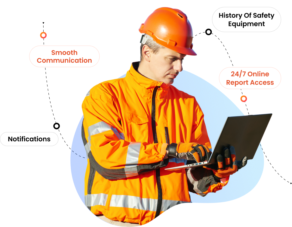 Benefits of ITM Tracking